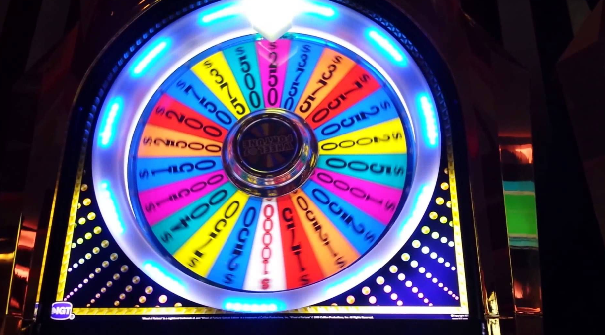 Apa Itu Jackpot Wheel?
